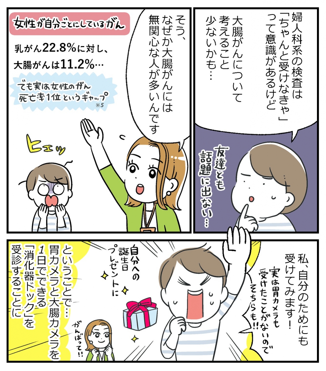 40代女性の4人に1人に大腸ポリープがあるって知ってた？ なんとなく後回しにしてきた「胃カメラ＆大腸カメラ」を女性専用クリニックで体験してみた！