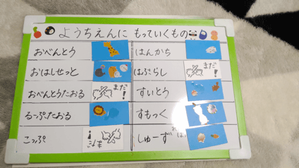 忘れ物ばっかり 子どもの忘れ物をなくすママの知恵 17年12月22日 ウーマンエキサイト 1 2