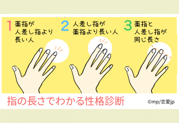 一番長いのはどこ 指の長さで分かる あなたの本質診断 年9月22日 ウーマンエキサイト 1 2