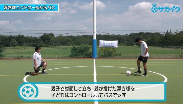 サッカートレーニング 浮き球をコントロールして素早くパスを出せるようになる練習 21年9月14日 ウーマンエキサイト
