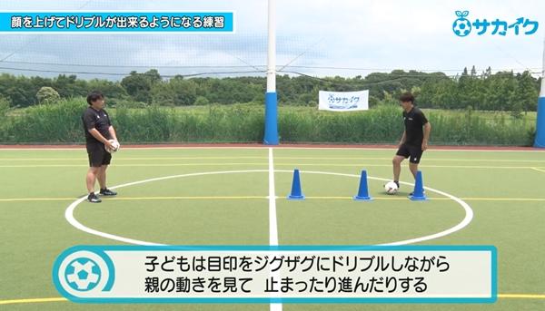 サッカートレーニング 複数の動きを行うことで 顔を上げてドリブルできるようになる練習 21年10月7日 ウーマンエキサイト