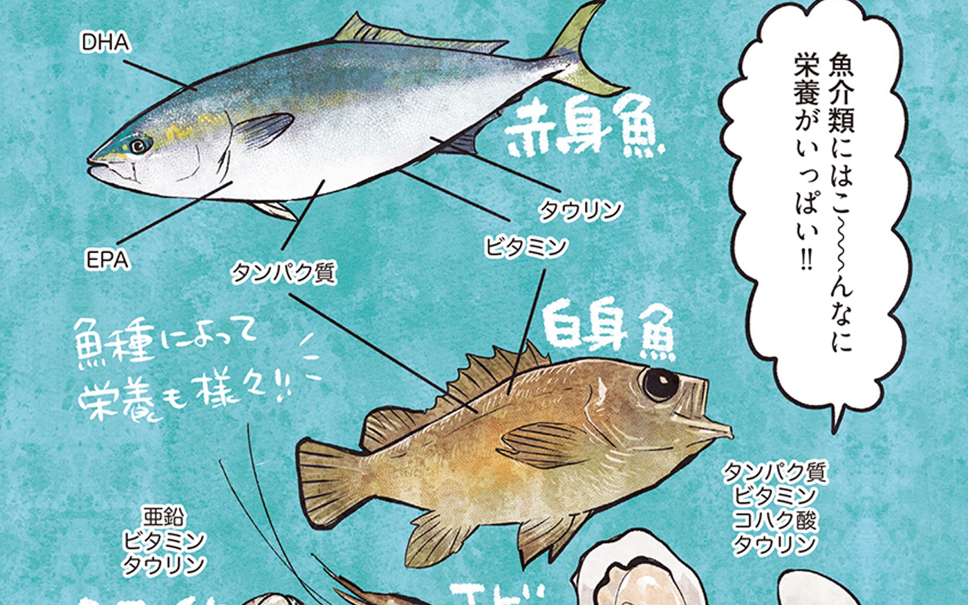 魚座の記事一覧｜ウーマンエキサイト(1/33)