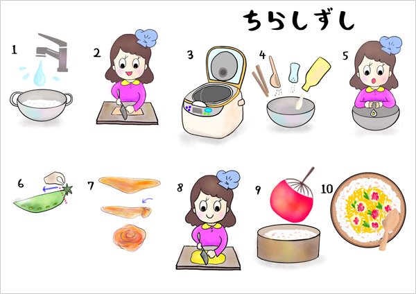 2歳から作れる 簡単ちらし寿司 のレシピ 親子の分担リスト付き 子どもに料理を教えたい Vol 2 子供とお出かけ情報 いこーよ
