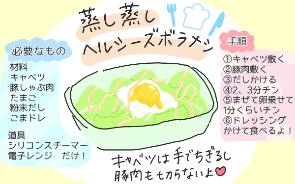 忙しいママの自分用手抜きご飯レシピ 家族用ご飯と自分用との線引きはこんな感じ ひなひよ育て 愛しの二重あご 第25話 ウーマンエキサイト 1 2