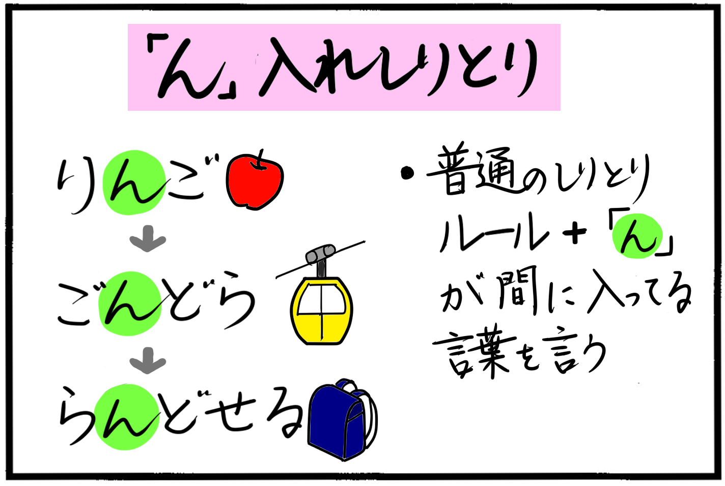 おうち遊びにレベルアップしりとりはいかが 大人の脳トレにもなります 笑 4人の子育て 愉快なじゃがころ一家 Vol 70 子供とお出かけ情報 いこーよ