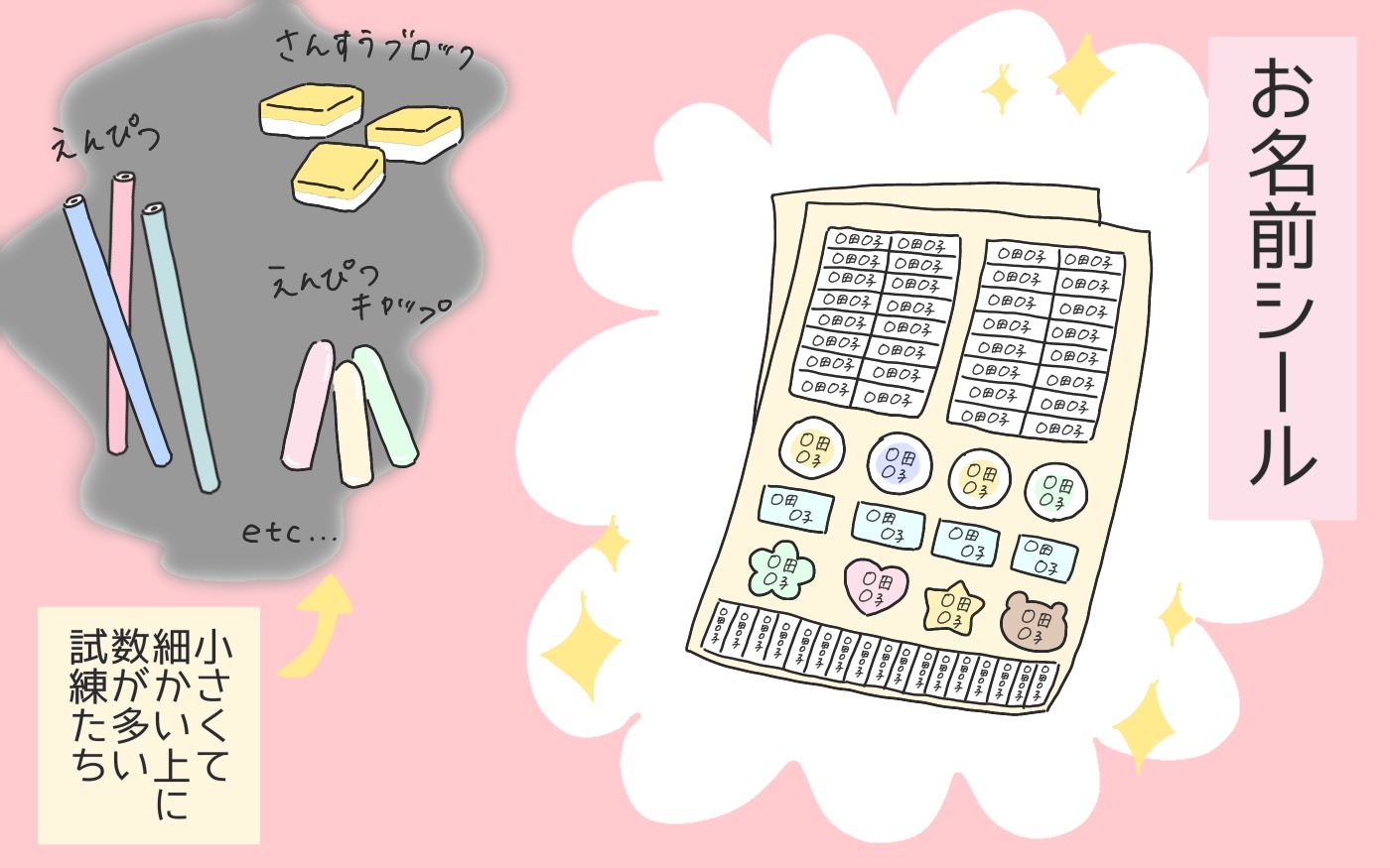 やって損なし 小学生ママが教える 入学前の準備あれこれ ひなひよ育て 愛しの二重あご 第72話 子供とお出かけ情報 いこーよ