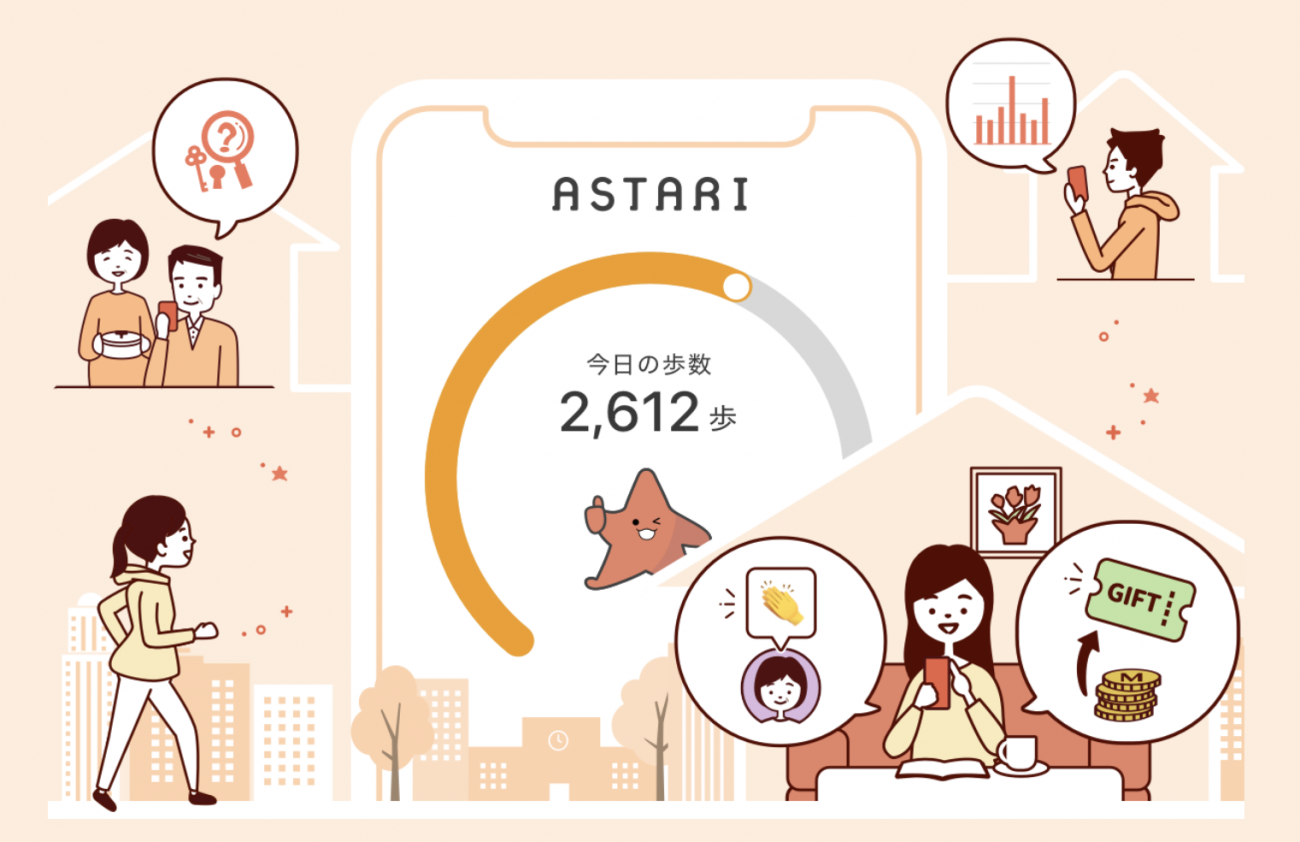 歩くモチベーションが上がる歩数計アプリ「ASTARI」を使ってみた【笑いあり涙あり 男子3人育児 第76話】
