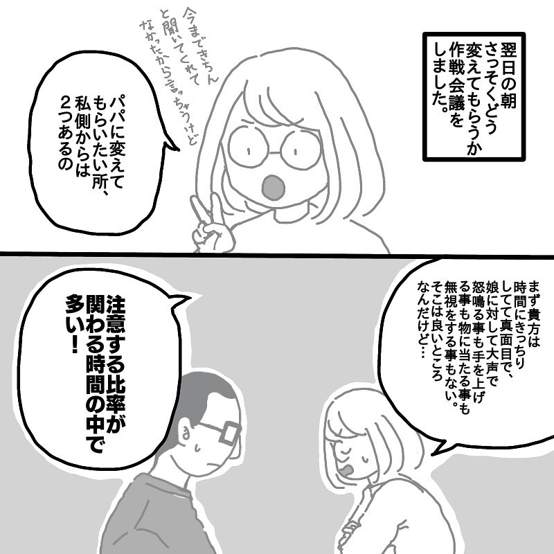 やる気になった旦那と作戦会議 私がお願いしたふたつのこととは 娘と旦那の仲が悪くて困っています Vol 5 ウーマンエキサイト Goo ニュース