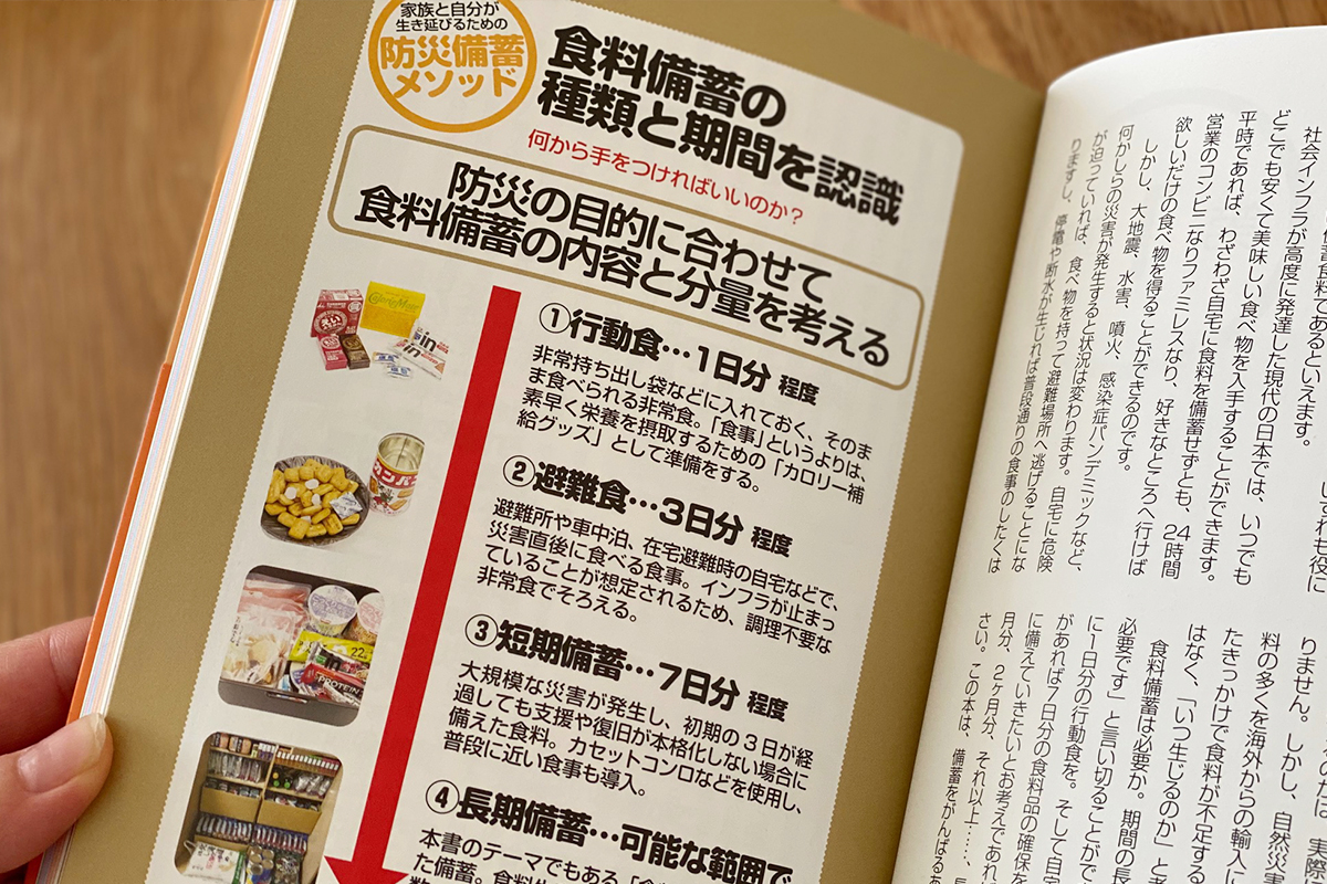 賞味期限の管理が苦手でも大丈夫！ いざというとき食料に困らない