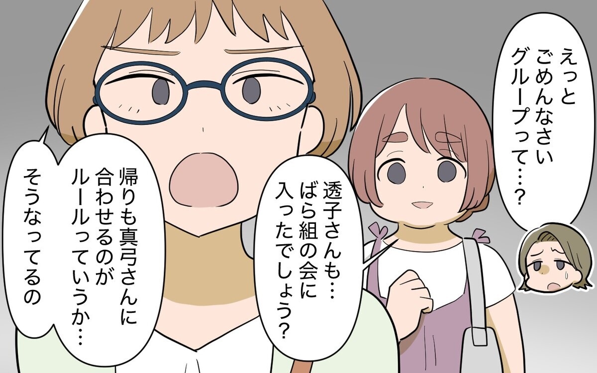 保険適用範囲と総費用