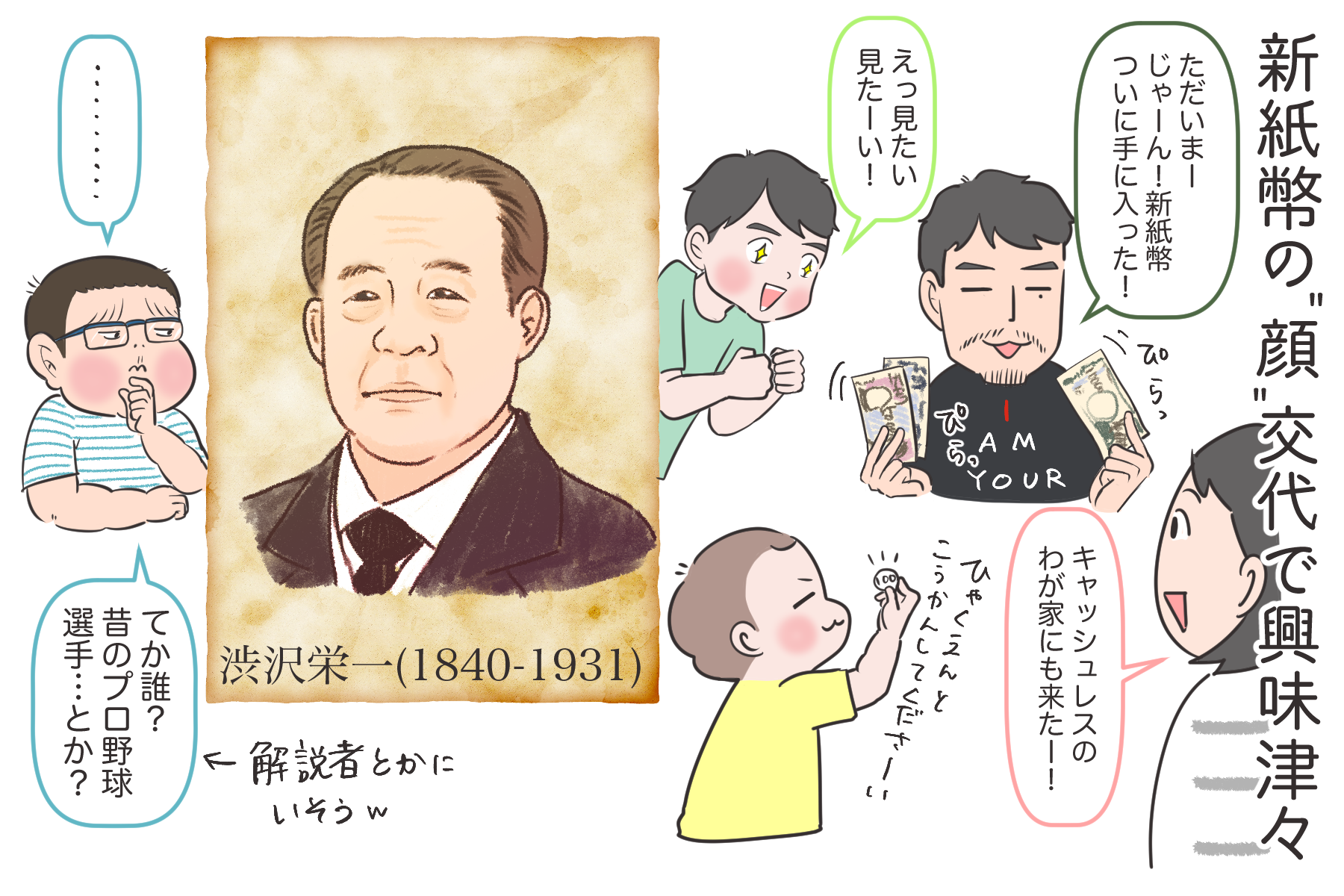 夫婦・子育ていまむかし