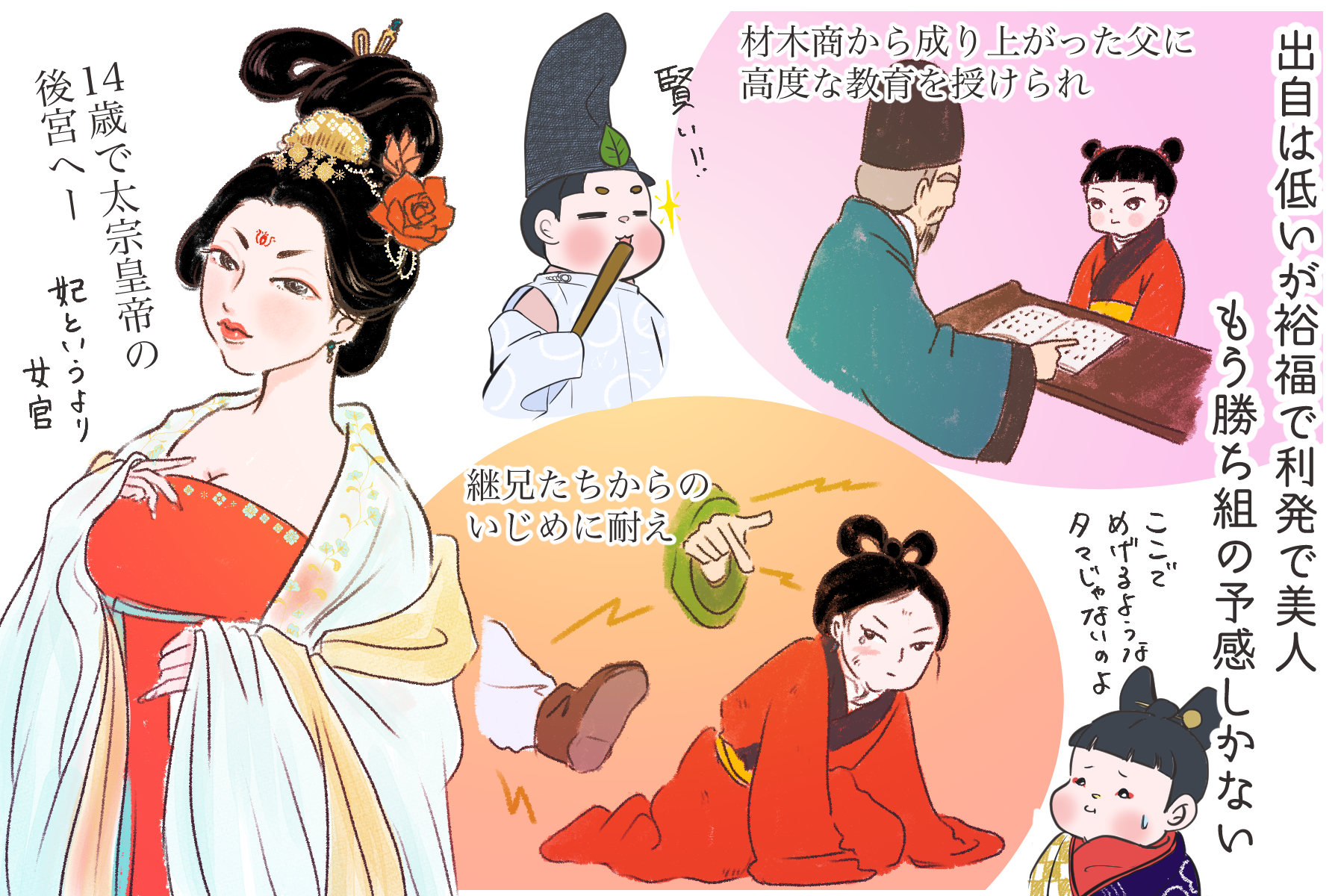 夫婦・子育ていまむかし