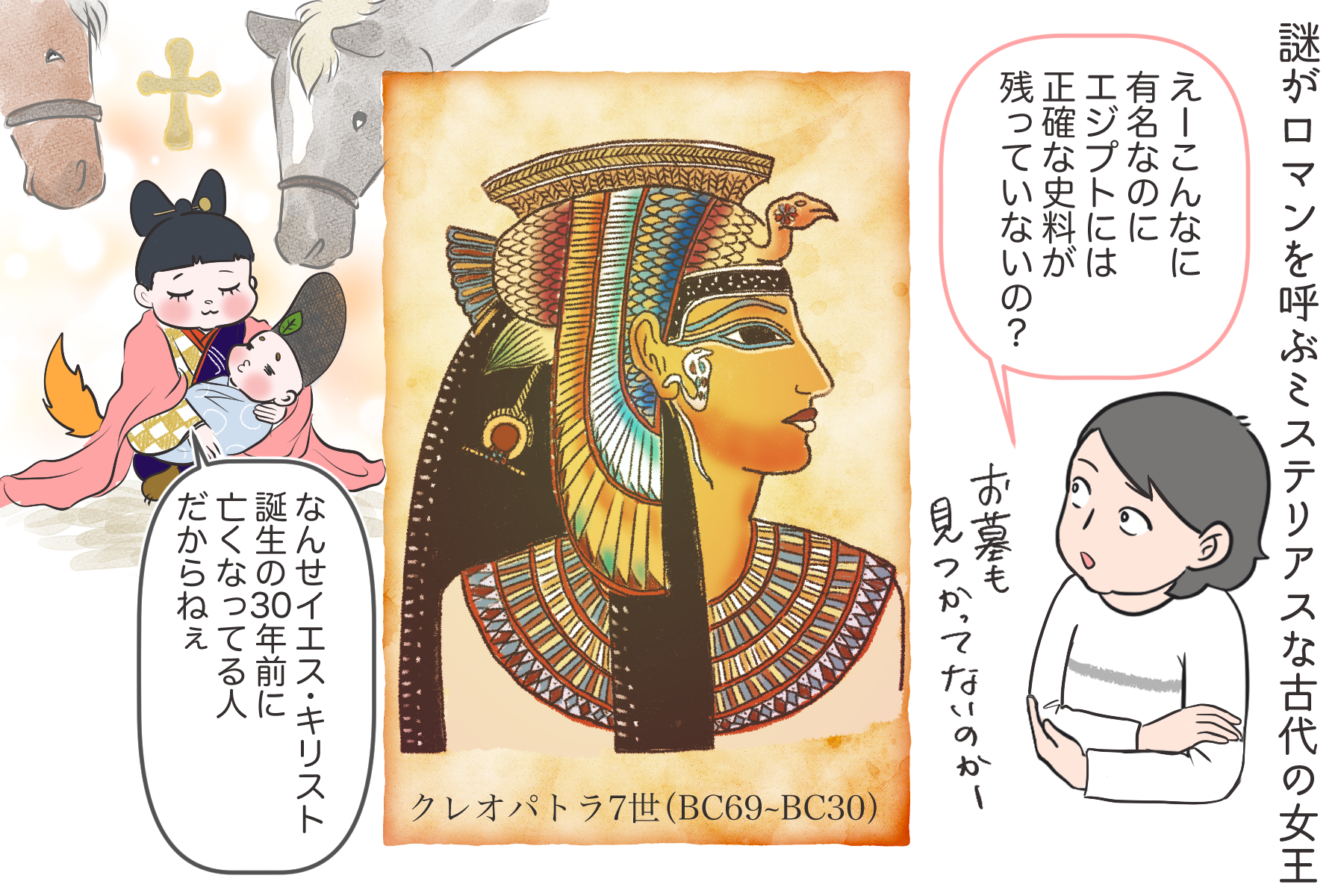 夫婦・子育ていまむかし