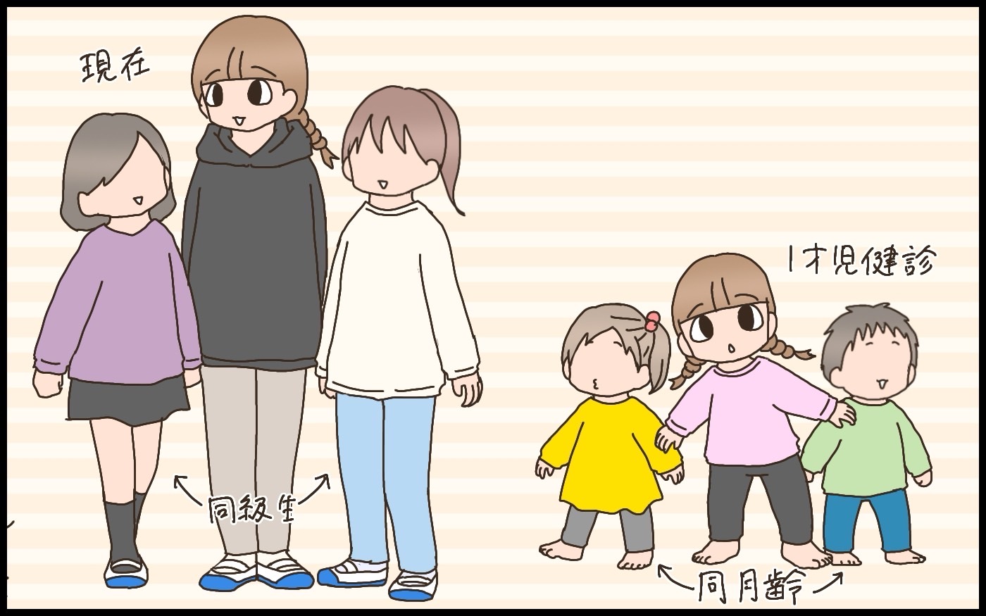 いつから？　どうやって？　疑問だらけの子どもの足育