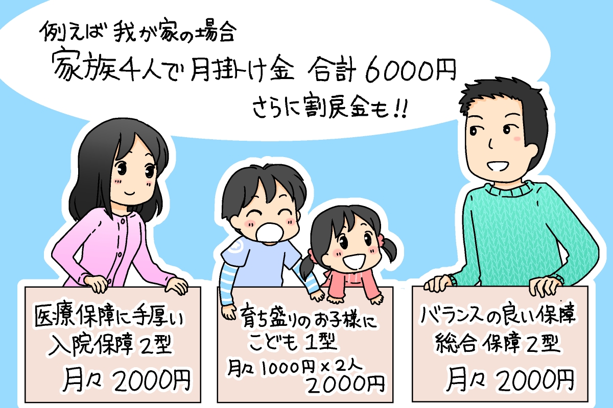 【先輩ママおすすめ】都道府県民共済なら家族4人で”月掛け金合計6000円”