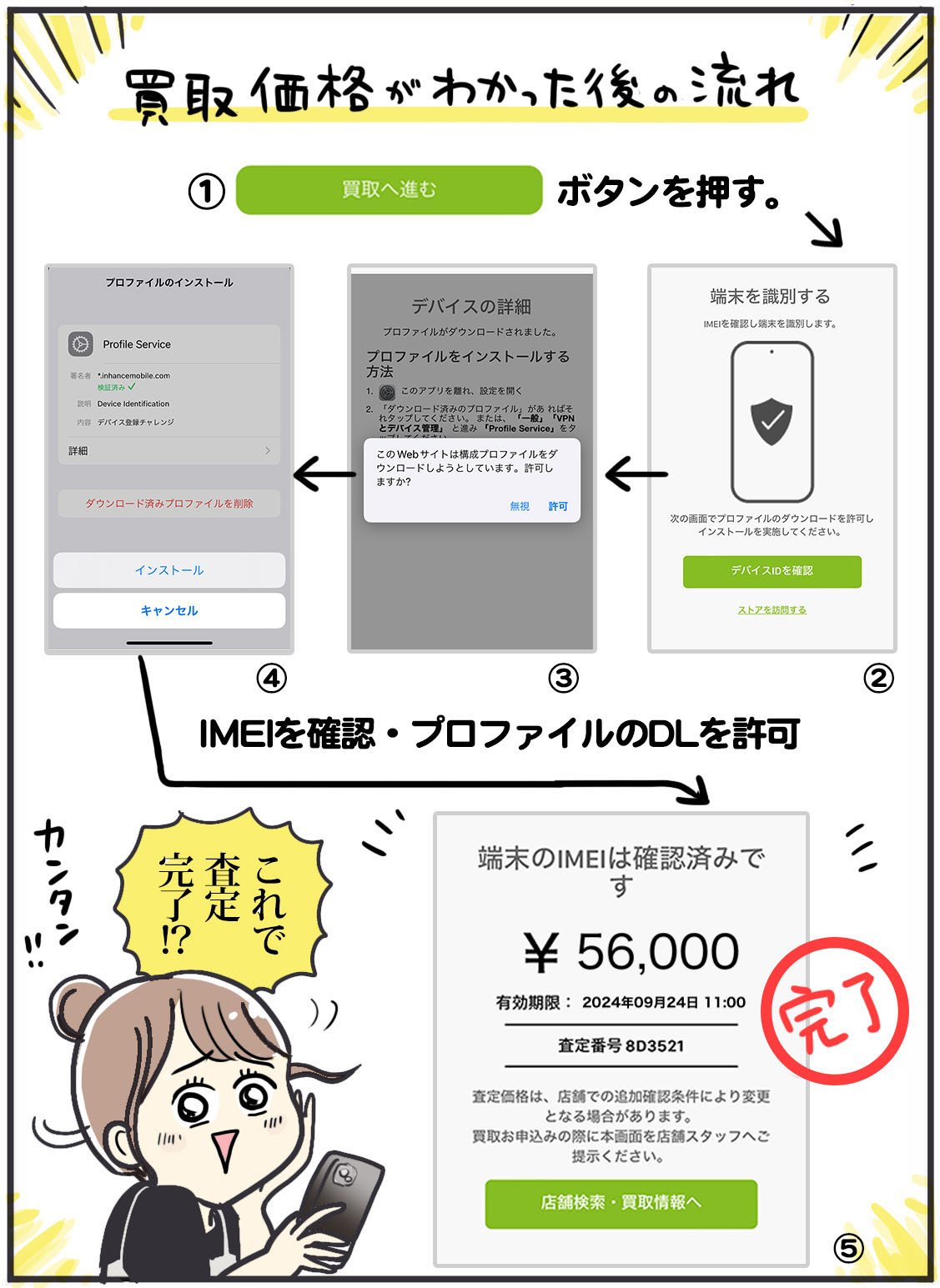 古いスマホいくらで売れる？査定アプリで買取金額がすぐわかる！ 売る＆買うを賢く行うライフハック