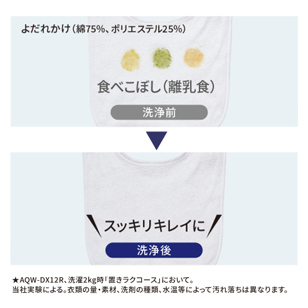 ドラム式にしたい、洗浄力も気になる、とにかくラクして洗濯したい！　そんなお悩みを一気に解決、買い替えるならコンパクトで大容量のAQUA「まっ直ぐドラム2.0」