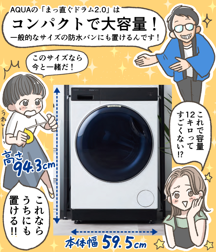 ドラム式にしたい、洗浄力も気になる、とにかくラクして洗濯したい！　そんなお悩みを一気に解決、買い替えるならコンパクトで大容量のAQUA「まっ直ぐドラム2.0」