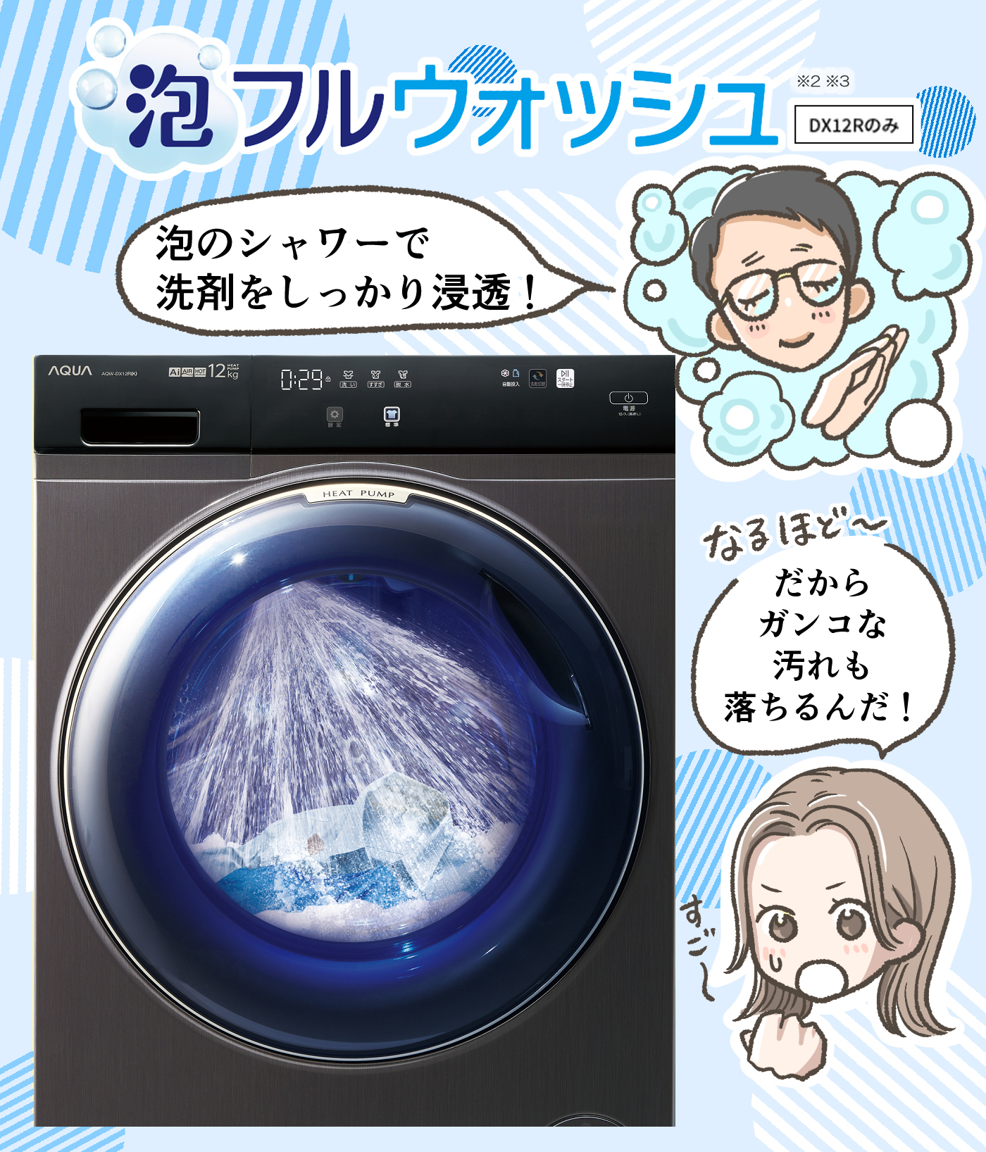 ドラム式にしたい、洗浄力も気になる、とにかくラクして洗濯したい！　そんなお悩みを一気に解決、買い替えるならコンパクトで大容量のAQUA「まっ直ぐドラム2.0」