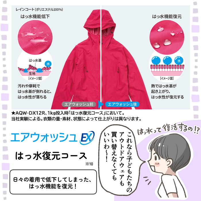 ドラム式にしたい、洗浄力も気になる、とにかくラクして洗濯したい！　そんなお悩みを一気に解決、買い替えるならコンパクトで大容量のAQUA「まっ直ぐドラム2.0」