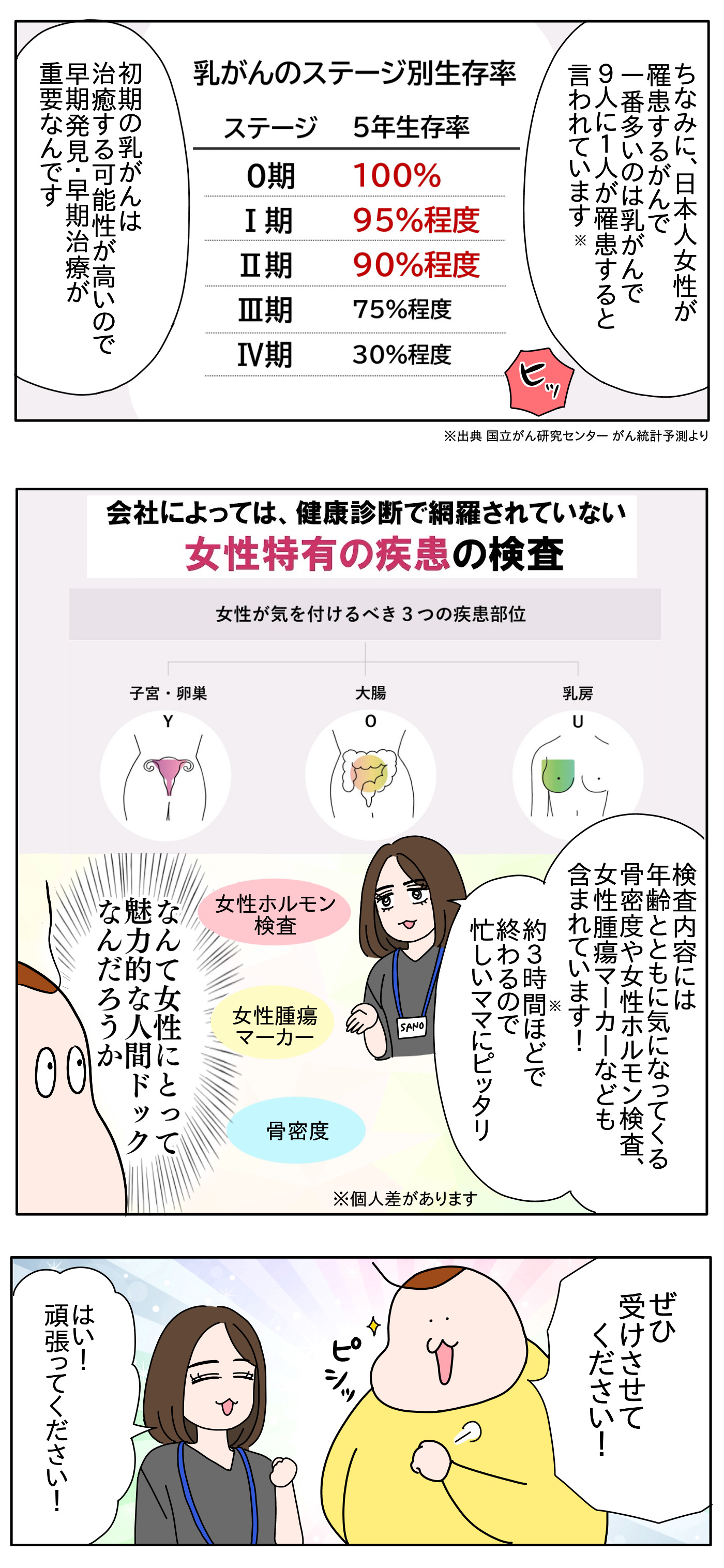 そろそろ気になる「人間ドック」のこと…ということで、つんが行ってみた！「女性専用の人間ドック」体験レポート
