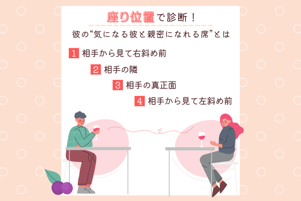 あなたが選ぶ「座り位置」は？【心理学】でわかる「気になる彼と親密になれる席」とは(2022年1月27日)｜ウーマンエキサイト(1/3)