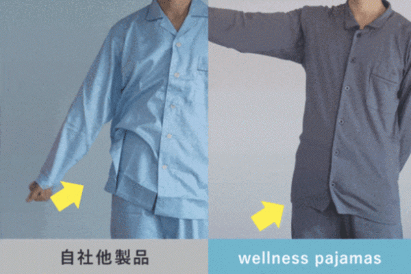 ねむりのプロが開発“睡眠環境の質を上げる”4つの条件を満たす機能性パジャマ「wellness pajamas」　応援購入サービスMakuakeにて目標金額1,634％を達成