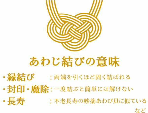 金運アップを願う「水引がま口財布」　Makuakeにて目標金額150％を達成