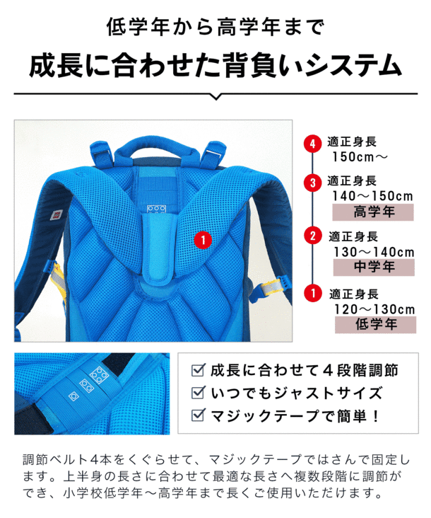 お子さまを重い荷物から守る！成長に合わせて調節可能な人間工学デザイン「LEGO(R) Petersen ランドセル」を2024年3月より販売開始！