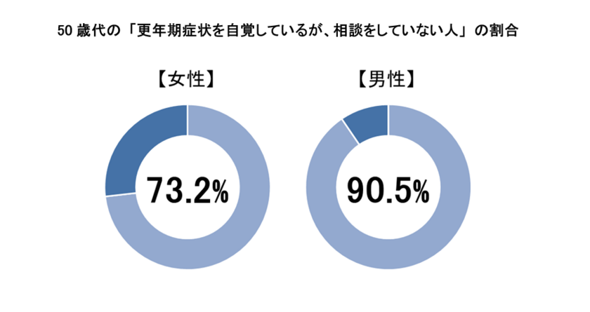 編集部の「これ、気になる！」