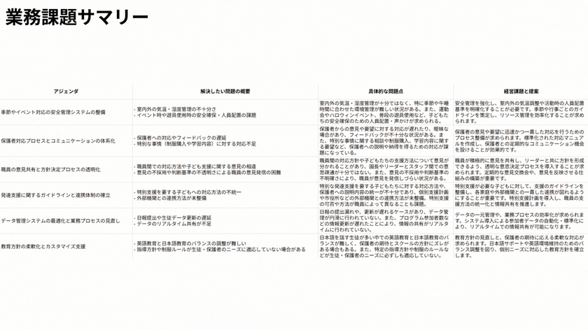 《特別インタビュー》AIと日本語教育を融合し、「定着支援」を具現化するー余銅基氏が語る「KABETORI」と外国人就労者の未来【後編】