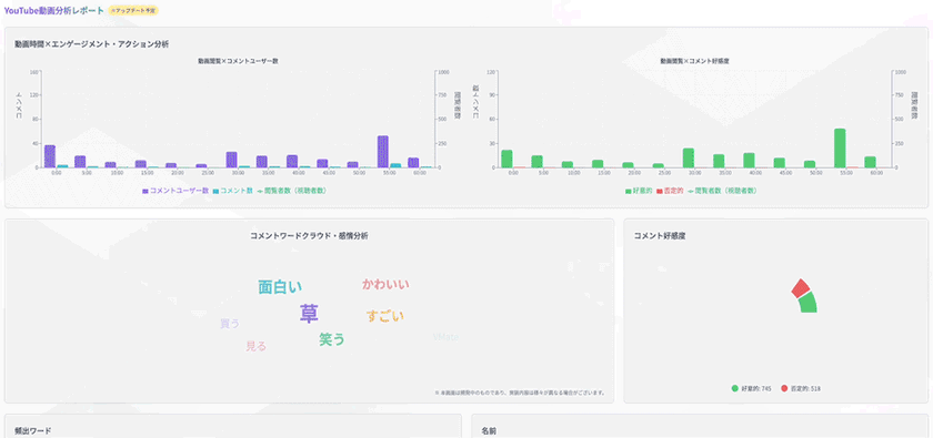 【VTuberマーケを“見える化”】企業とVTuberを結びつけるマッチングプラットフォーム「VMate」11月17日正式リリース